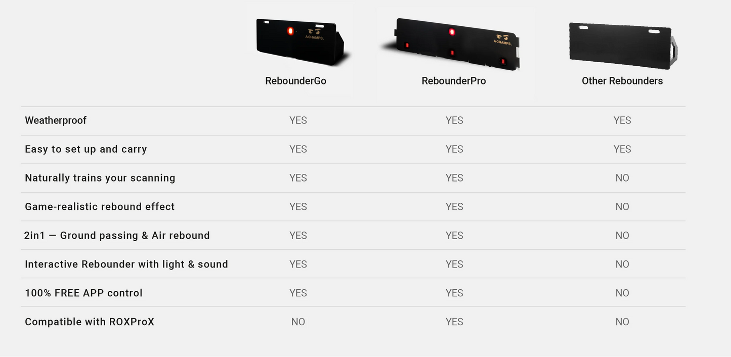 RebounderPro